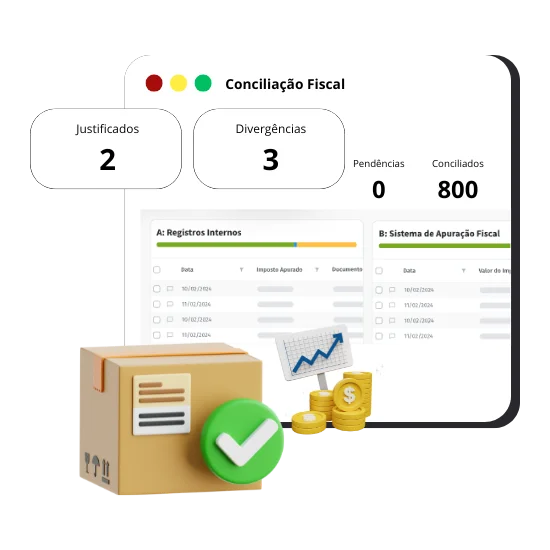 Painel de pedidos integrados com marketplaces